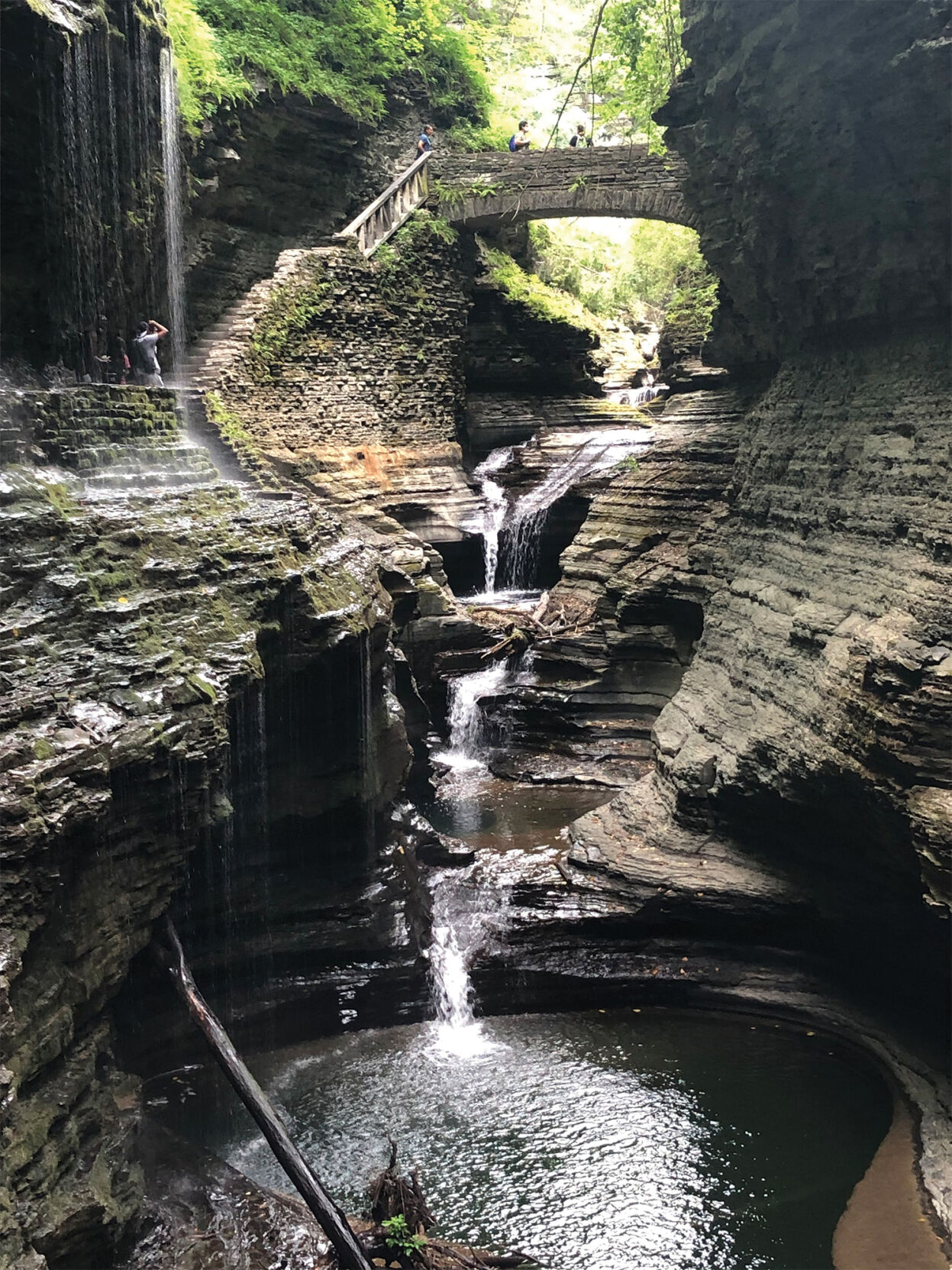 Rainbow Falls and Triple Cascade